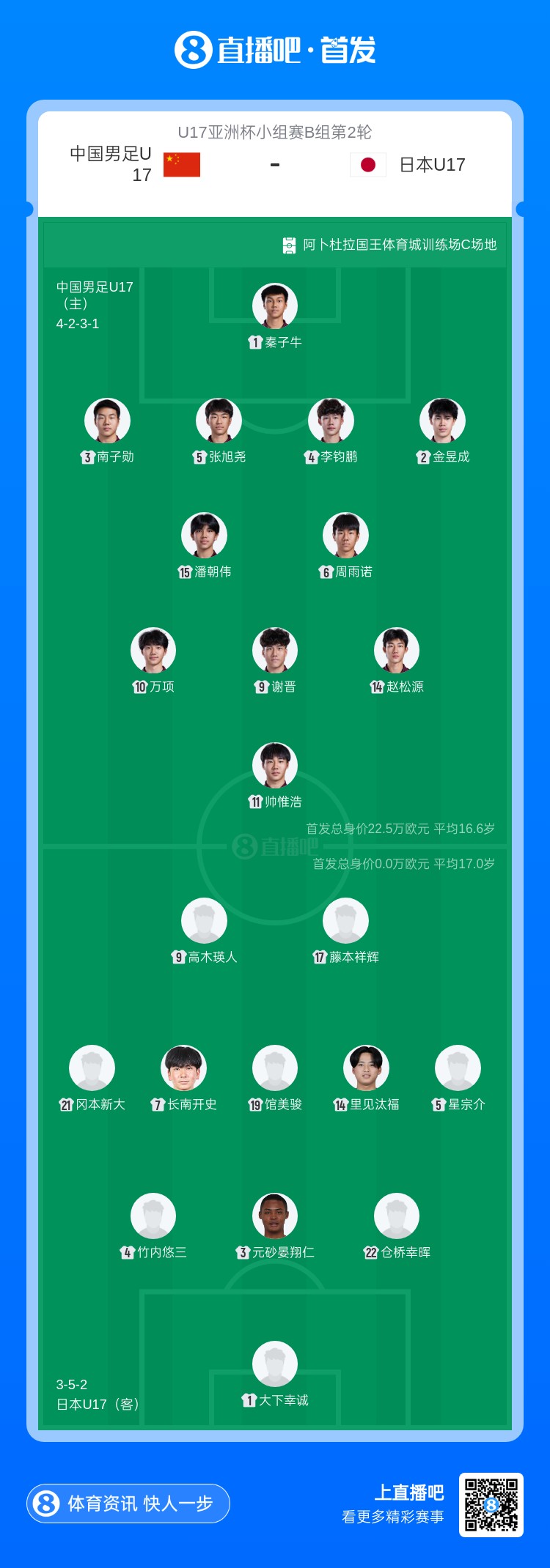 MK体育登录入口-U17亚洲杯中国vs日本首发：万项、帅惟浩、赵松源先发 邝兆镭替补